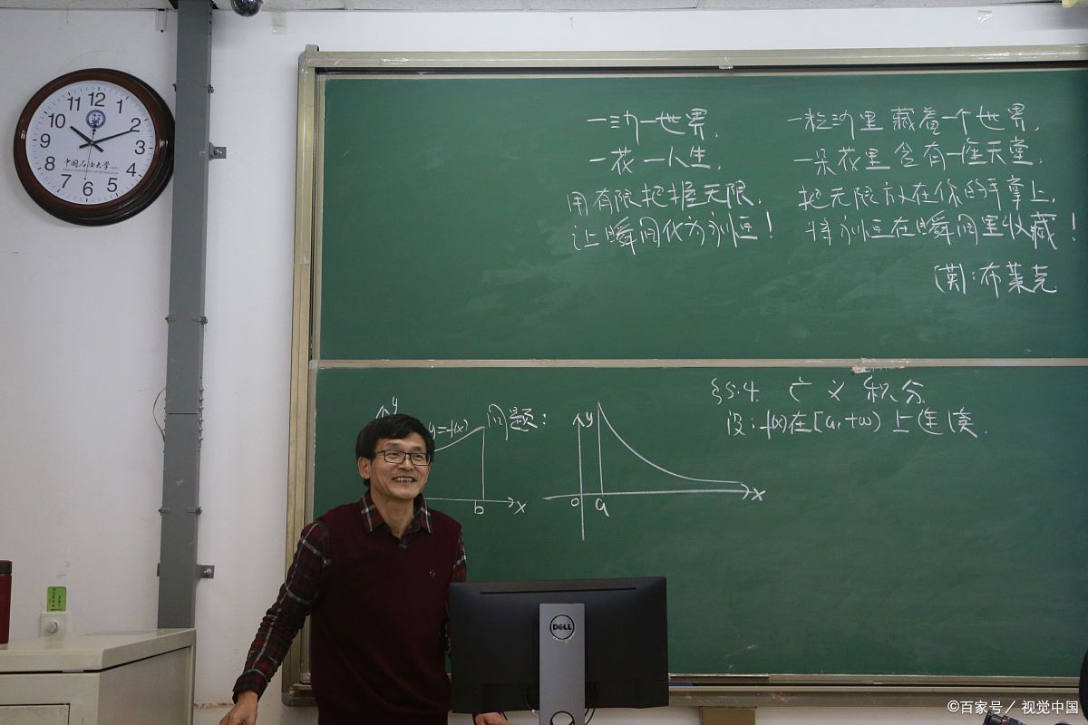 高中学生应该怎样学好数学?