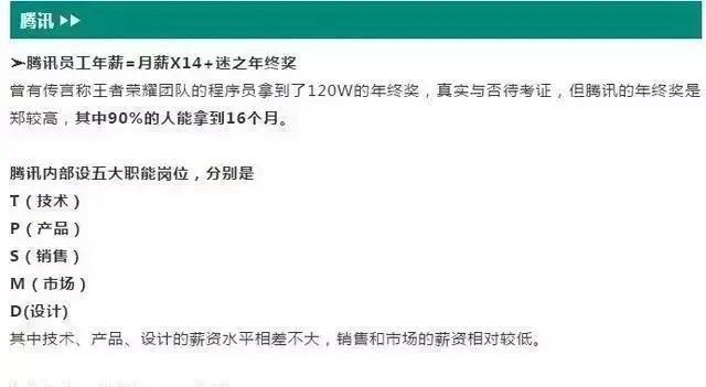 腾讯公司面试一般都问什么问题?