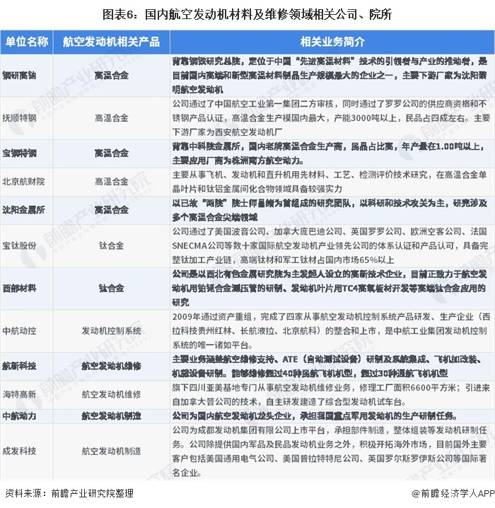 我国的军事力量发展现状
