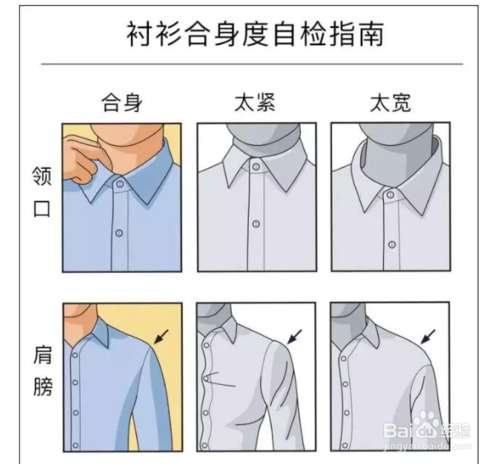 怎样选择衬衫?