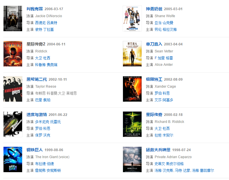 范·迪塞尔主演过哪些电影?