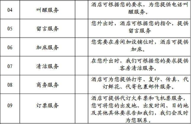 酒店客房服务指南具体内容