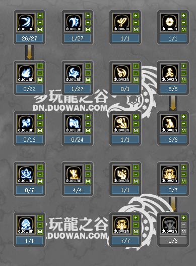 龙之谷呐喊者刷图怎么加点比较好啊,感觉现在加点好乱。