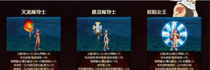 DNF玩家直言妖精的尾巴称号能回归我充8W,这个称号有这么稀有吗?