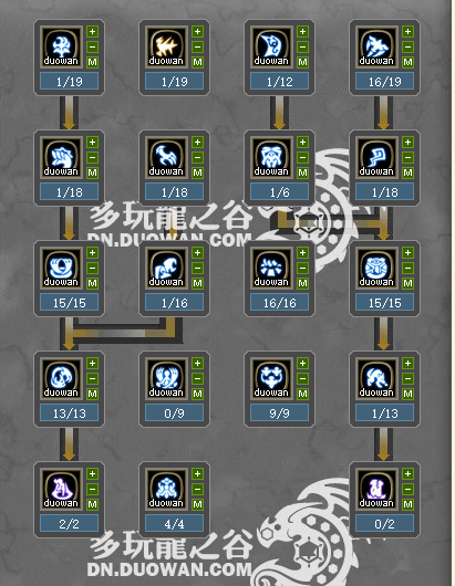 龙之谷呐喊者刷图怎么加点比较好啊,感觉现在加点好乱。