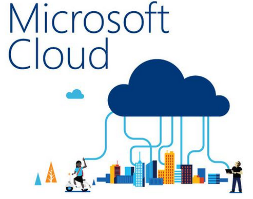 微软市值重回第二是怎么回事?