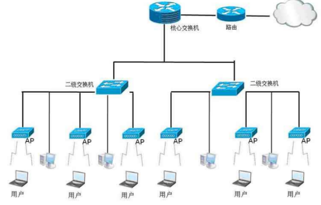 RIP 什么意思 ？