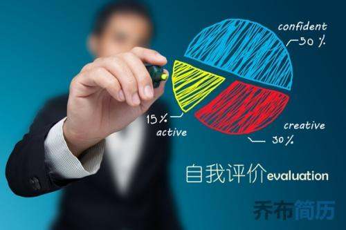 工作能力评价怎么写?