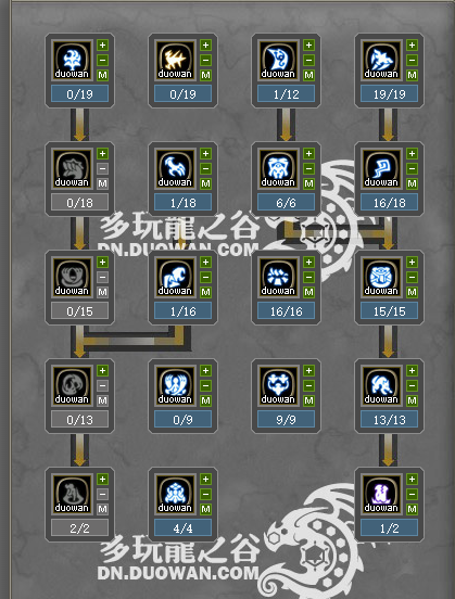 龙之谷呐喊者刷图怎么加点比较好啊,感觉现在加点好乱。