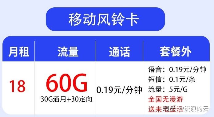 笔记本无线网卡多少钱一个月?