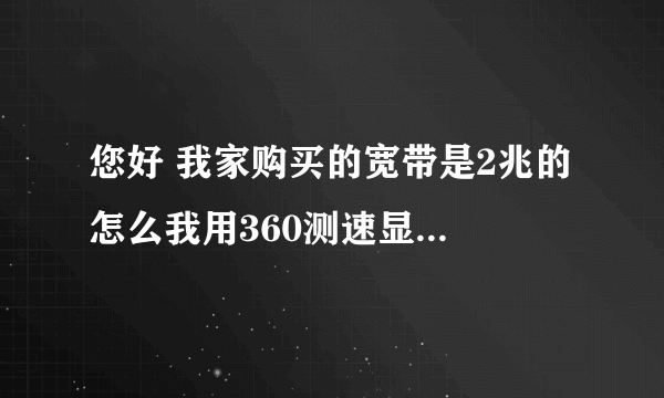 您好 我家购买的宽带是2兆的 怎么我用360测速显示相当于512K宽带，以前测速正常！1
