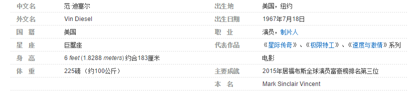 范·迪塞尔主演过哪些电影?