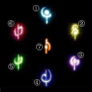 07-ghost 中七鬼神的符号图片是什么样的?