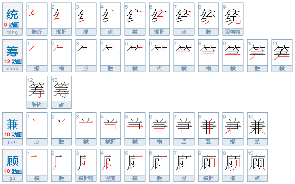 统筹兼顾是什么意思???