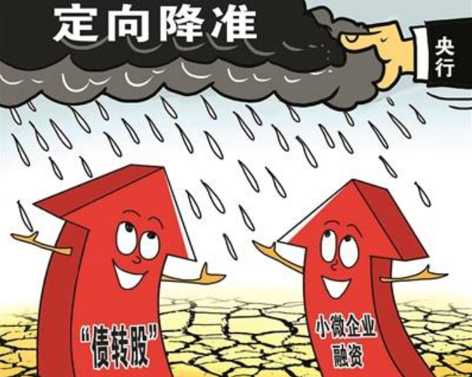 央行定向降准是什么意思？定向降准意味着什么