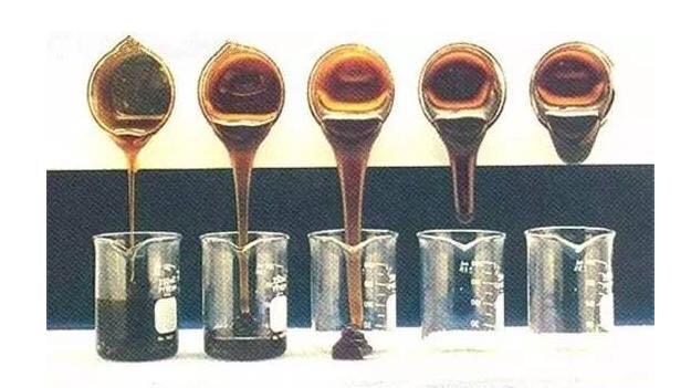 机油分几个级别