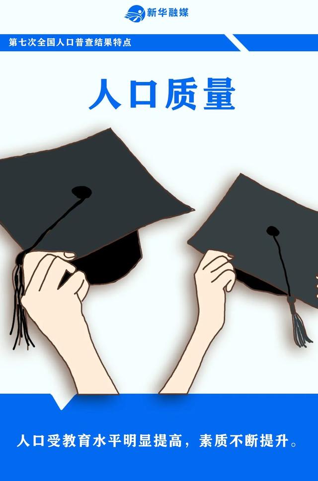 中国总共有多少人?