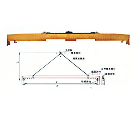 平衡梁有什么作用求答