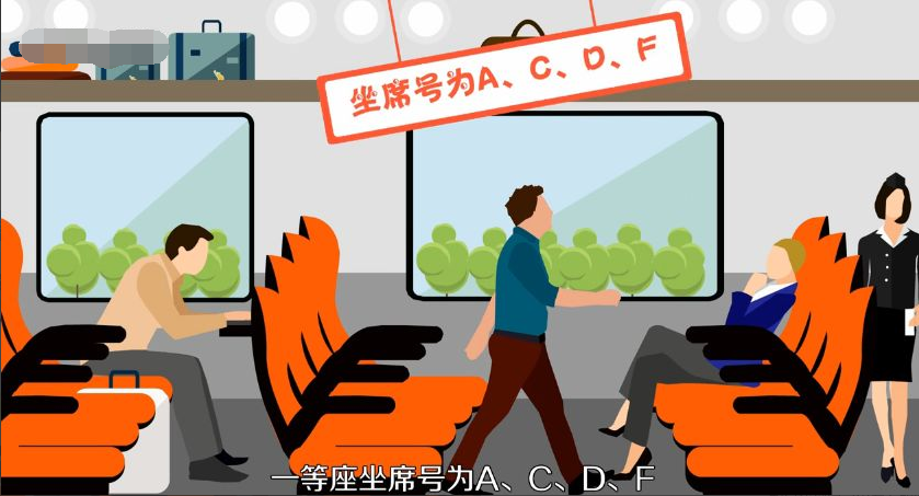 高铁座位号分布图 ?