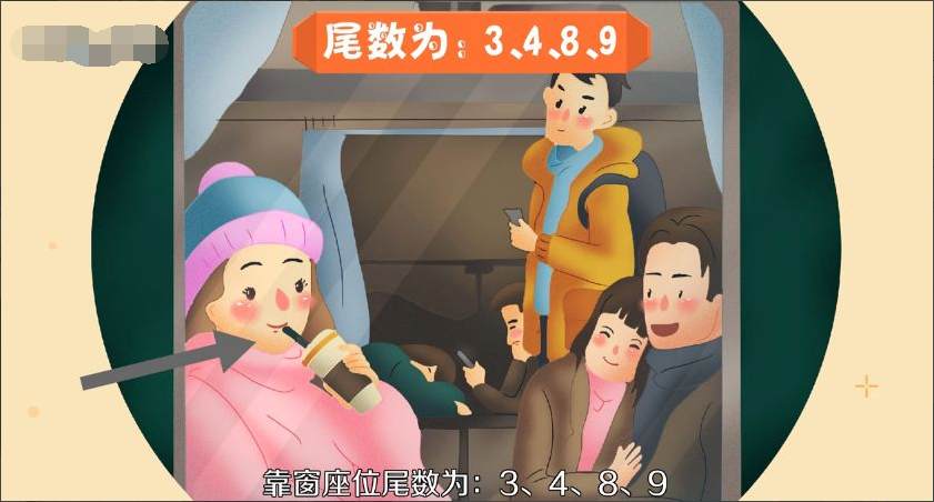 高铁座位号分布图 ?