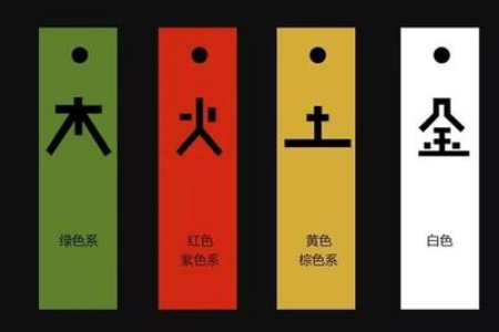 八卦在五行里各属什么？