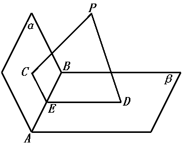 二面角的表示方法