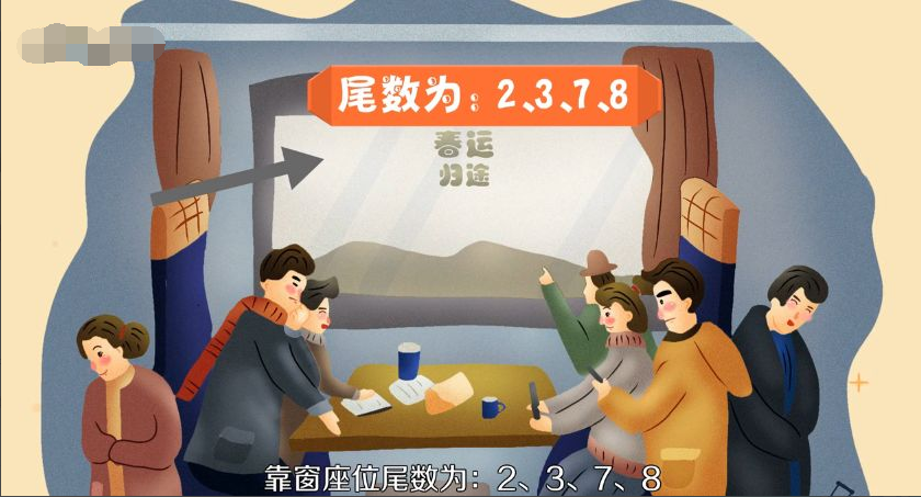 高铁座位号分布图 ?