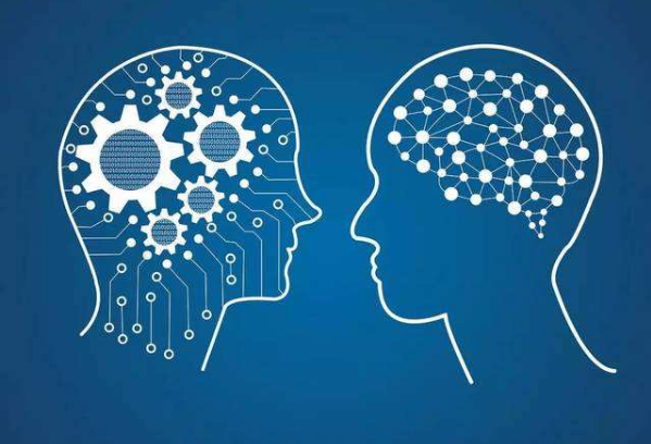 思维方式有哪些？