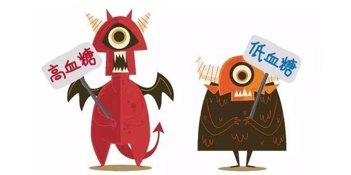 低血糖有什么症状表现