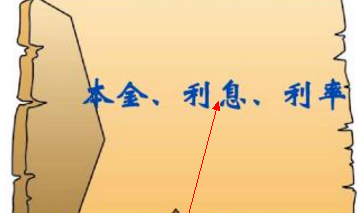 个人创业贷款怎么办理?