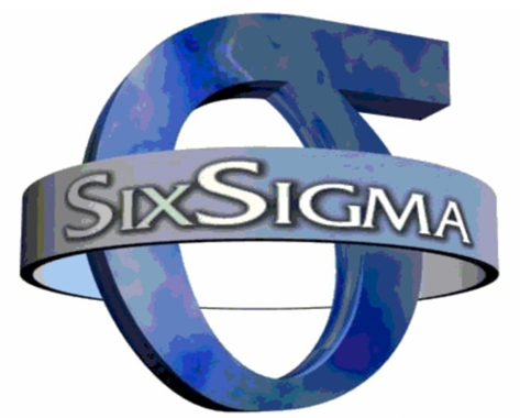 什么是“六西格玛”？