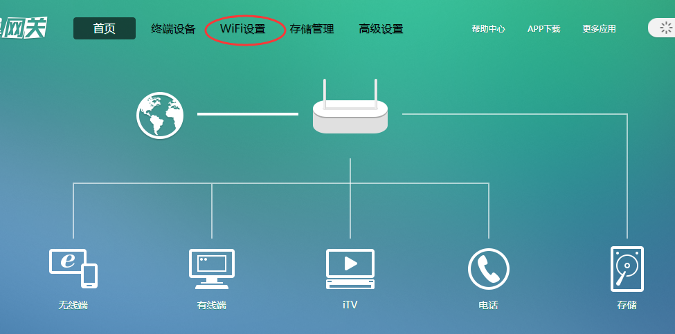 ChinaNet是电信公用Wifi,那ChinaNet-xxxx是什么网络?