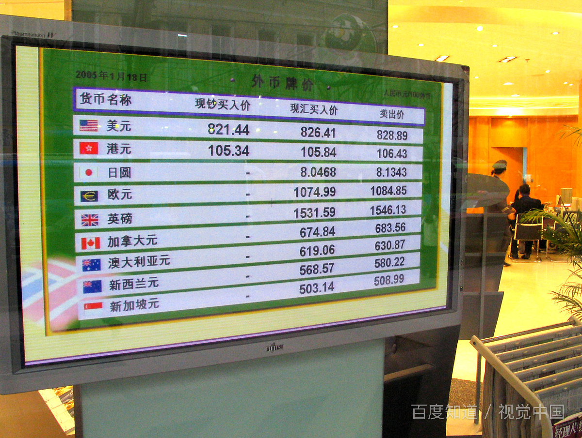 noticeboard是什么意思