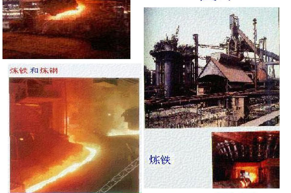 工业炼铁的反应原理是什么？