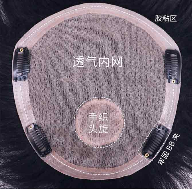 什么是补发？求介绍下