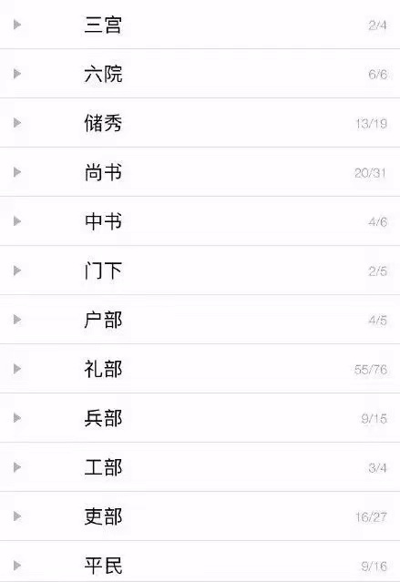 qq好友分组名称大全