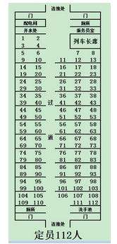 k600次火车14车厢的座位表