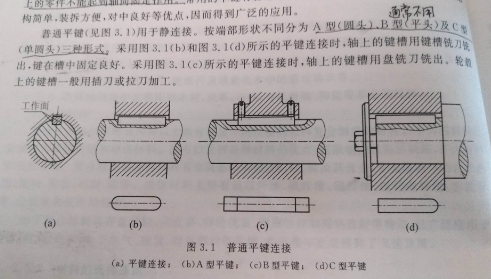 普通平键分为哪三种?