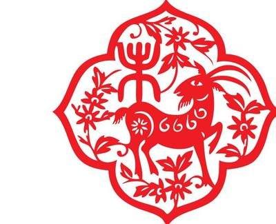 2015羊年五行属什么