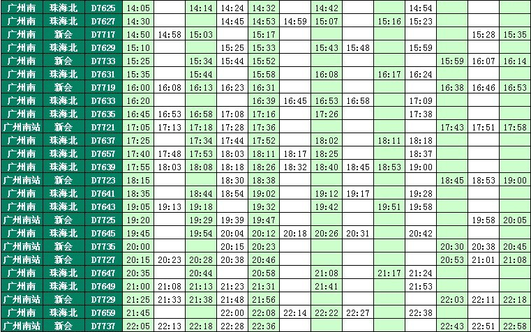 广珠城轨时刻表