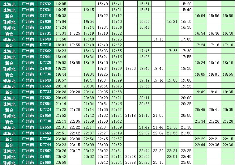 广珠城轨时刻表