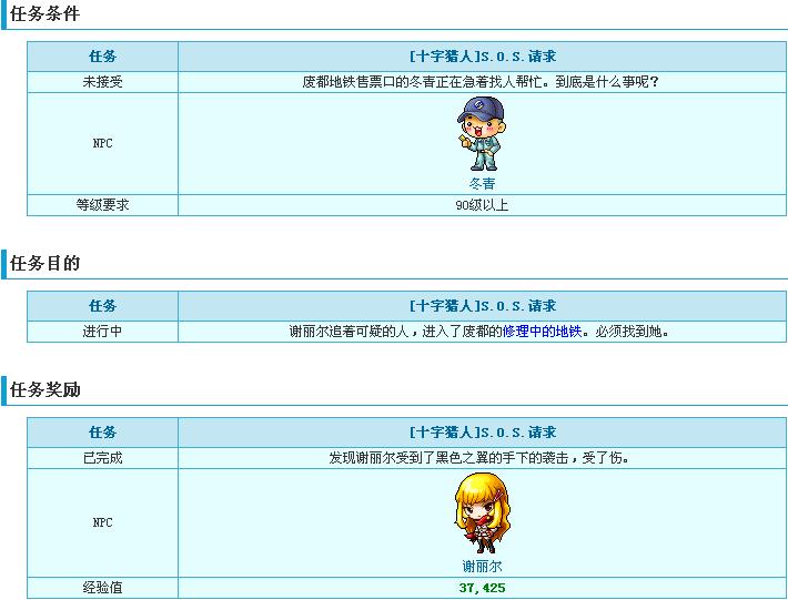 冒险岛十字团任务怎么做