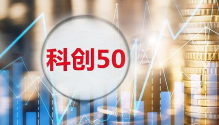 购买科创板50etf是和购买上证50一样操作吗？