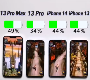 现在什么手机最好用?