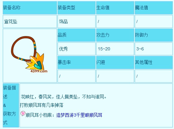 造梦西游3宣花锤,宣花袍,宣花坠怎么得