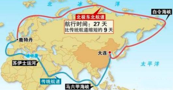 北冰洋航线与其他航线相比有何优势