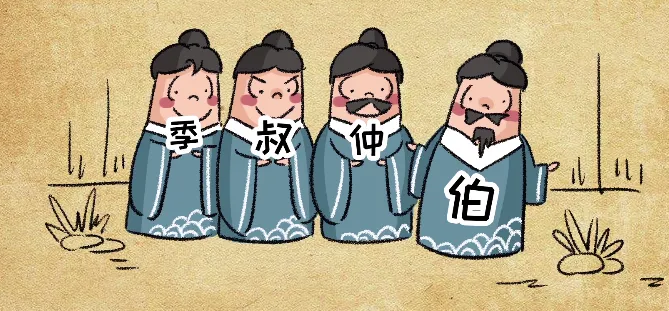 古人四兄弟是谁呢?