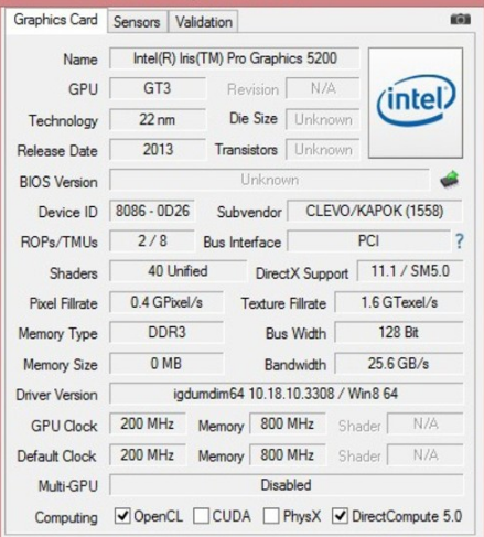 Intel的HD5200性能相当于什么独立显卡