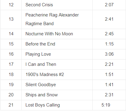 《海上钢琴师》斗琴部分的几首曲子的名字