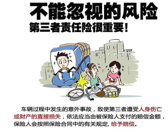 汽车保险100万保费多少钱